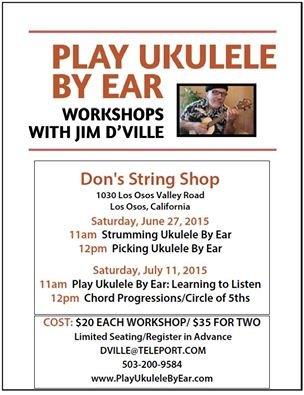Play Ukulele by Ear Workshops